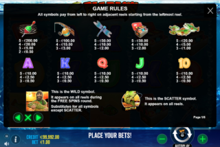 Tabel pembayaran lengkap dari Big Bass Bonanza