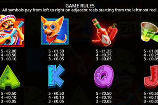 Tabel pembayaran lengkap di slot Chilli Heat