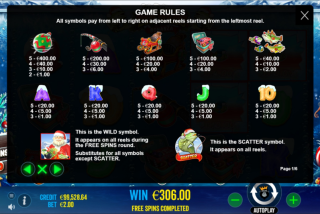 Tabel pembayaran lengkap untuk slot Christmas Big Bass Bonanza