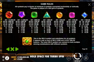 Tabel pembayaran lengkap untuk mesin slot Gems Bonanza