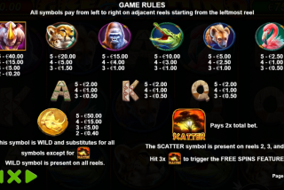 Tabel pembayaran lengkap untuk mesin slot Great Rhino Deluxe