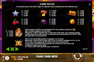 Panduan Tabel Pembayaran di Slot Joker King