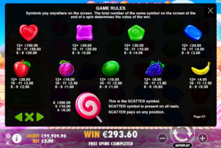 Tabel pembayaran lengkap untuk permainan slot Sweet Bonanza