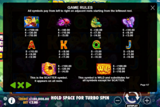 Tabel pembayaran lengkap untuk mesin slot 3 Buzzing Wilds