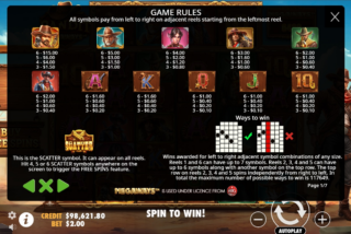 Tabel pembayaran lengkap untuk slot Bandit Megaways