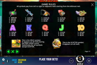 Tabel pembayaran lengkap untuk mesin slot Big Bass Bonanza 1000