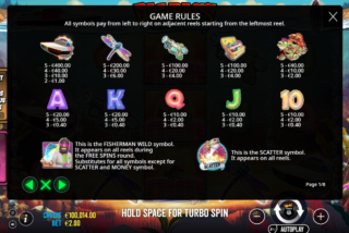 Tabel pembayaran slot Big Bass Reel Repeat