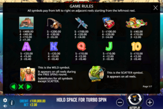 Tabel pembayaran lengkap untuk mesin slot Big Bass Splash