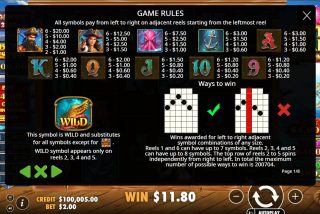 Tabel pembayaran lengkap untuk mesin slot Captain Kraken Megaways