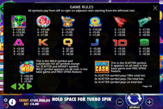 Tabel pembayaran lengkap untuk slot Cosmic Cash