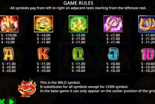 Tabel pembayaran lengkap untuk slot Demon Pots