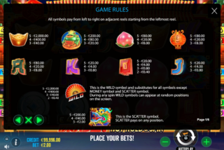 Tabel pembayaran lengkap untuk mesin slot Dragon Hot Hold & Spin