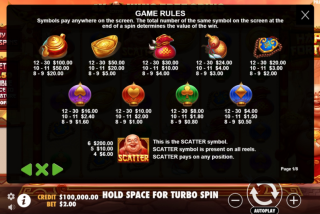 Tabel pembayaran lengkap mesin slot Happy Fortune