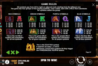 Tabel pembayaran lengkap slot Happy Hooves