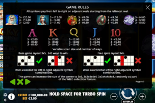 Tabel pembayaran lengkap di mesin slot Lucky Lightning