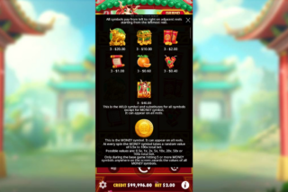 Tabel pembayaran lengkap dari slot Lucky Ox