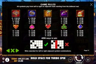 Tabel pembayaran lengkap untuk mesin slot Rahasia Penyihir