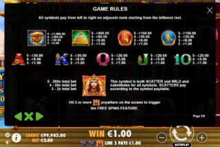 Daftar pembayaran lengkap di mesin slot Mysterious Egypt