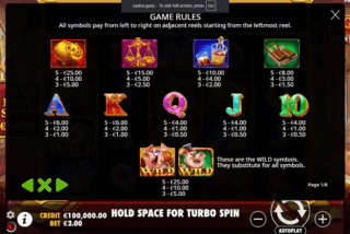 Tabel pembayaran lengkap untuk slot Piggy Bankers