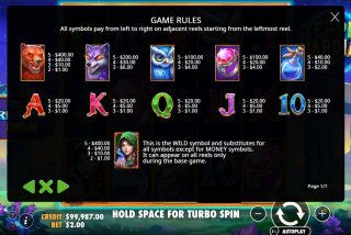 Tabel pembayaran lengkap untuk slot Temple Guardians