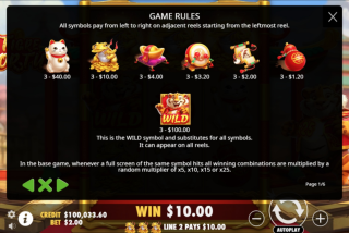 Tabel Pembayaran Lengkap Slot Tigre Sortudo