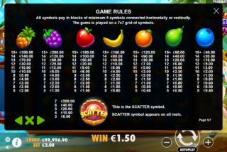 Tabel pembayaran lengkap untuk mesin slot Pesta Pantai Liar