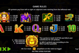 Tabel pembayaran lengkap dari slot Ancient Egypt Classic