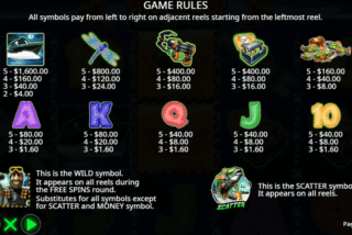 Tabel pembayaran lengkap dari mesin slot Big Bass Mission Fishin