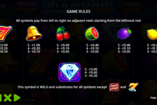 Tabel pembayaran lengkap di mesin slot Diamond Strike