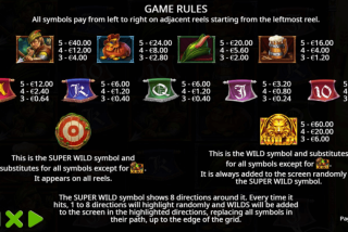 Tabel pembayaran lengkap dari mesin slot Fire Archer