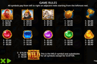 Tabel pembayaran lengkap dari mesin slot Gods vs Warriors