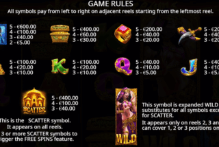 Tabel pembayaran penuh dari mesin slot Jasmine Dreams