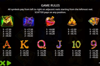 Tabel pembayaran lengkap dari mesin slot Madame Destiny