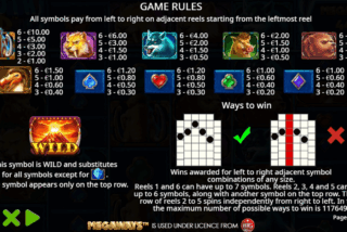 Paytable lengkap dari slot Mammoth Gold Megaways