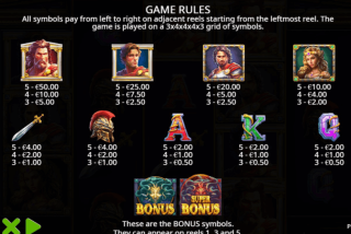 Tabel pembayaran lengkap dari mesin slot Medusa's Stone