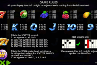 Tabel pembayaran lengkap slot Money Stacks