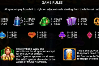 Tabel pembayaran lengkap dari mesin slot Octobeer Fortunes