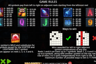 Tabel pembayaran lengkap mesin slot Power of Merlin Megaways