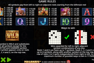 Tabel pembayaran lengkap dari mesin slot Power of Thor Megaways