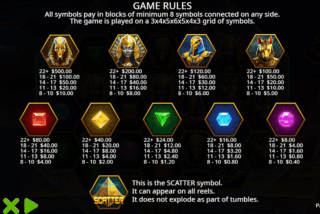Tabel pembayaran lengkap dari mesin slot Rise of Pyramids