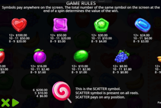 Tabel pembayaran lengkap dari mesin slot Sweet Bonanza Super Scatter