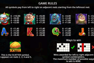 Tabel pembayaran lengkap mesin slot Zombie Carnival