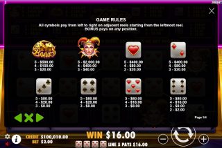 Tabel pembayaran penuh untuk slot Joker's Jewels Dice