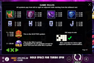 Detail tabel pembayaran di slot Hellvis Wild