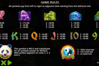 Tabel pembayaran slot Dazzle Me Megaways