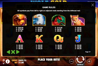 Tabel Pembayaran Slot Wolf Gold
