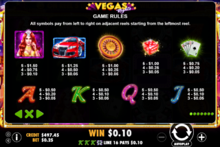 Informasi tabel pembayaran dalam slot Vegas Nights